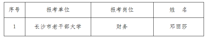 名单