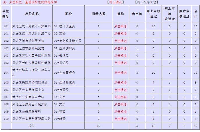 名单