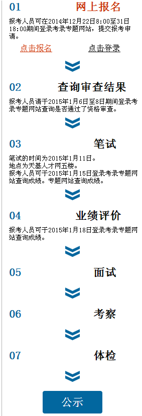 名单