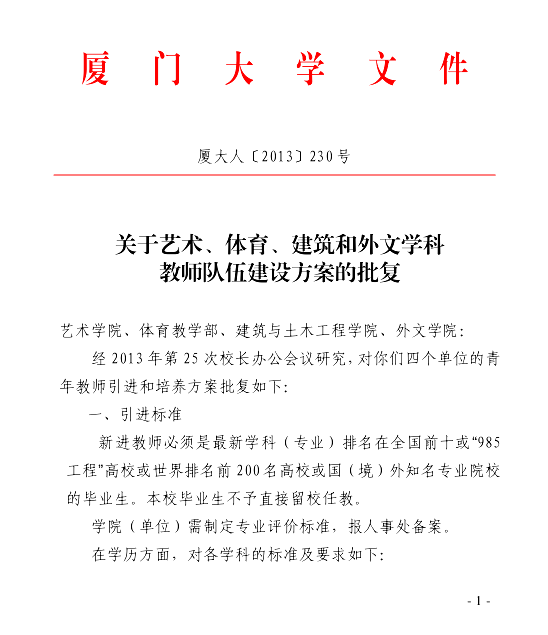 名单