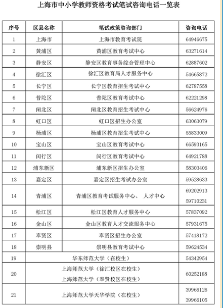 名单