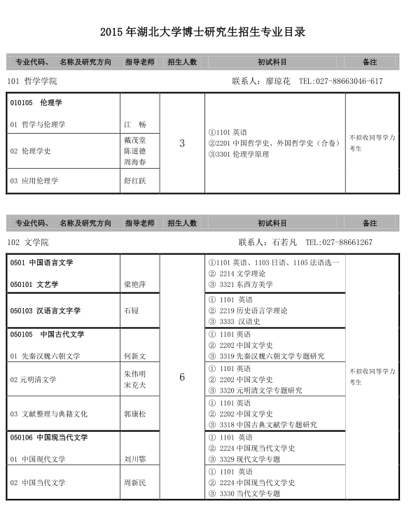 名单