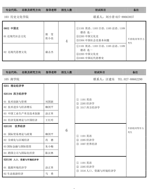 名单