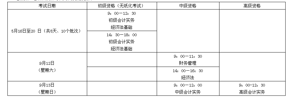 名单