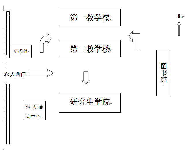 名单