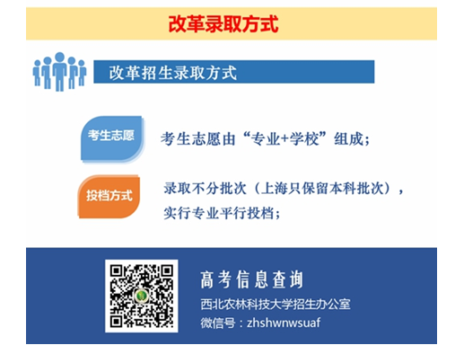 名单