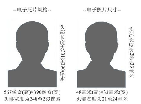 名单