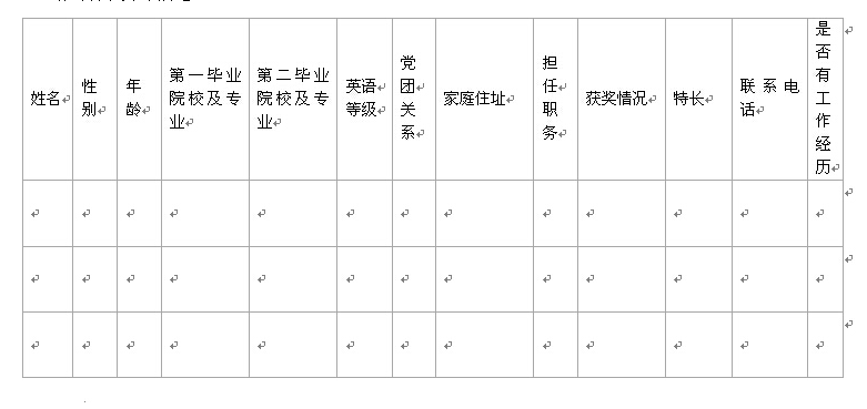 名单