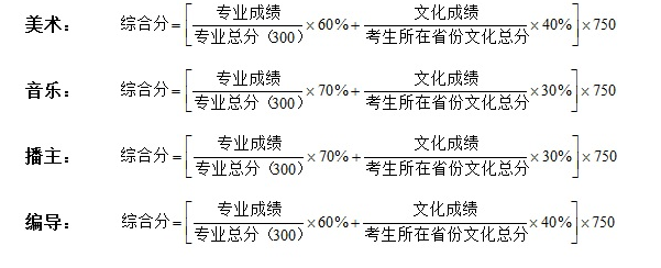 名字