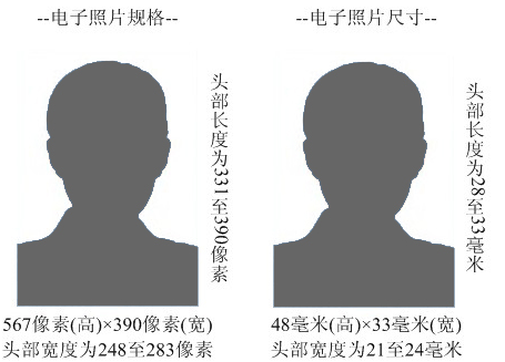 名单
