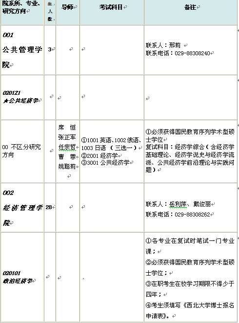 名单