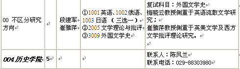 名单