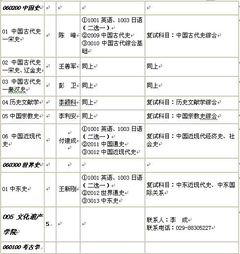 名单