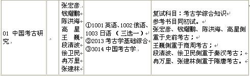 名单