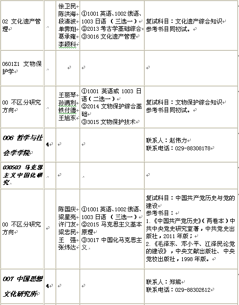 名单