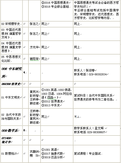 名单
