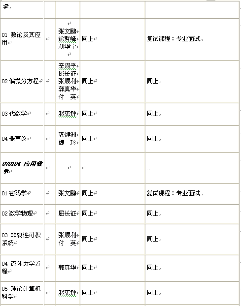 名单