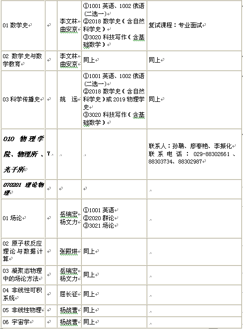 名单