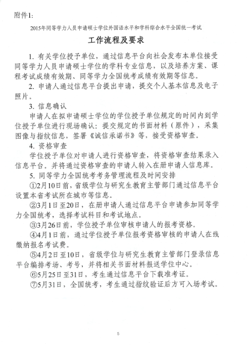 名单