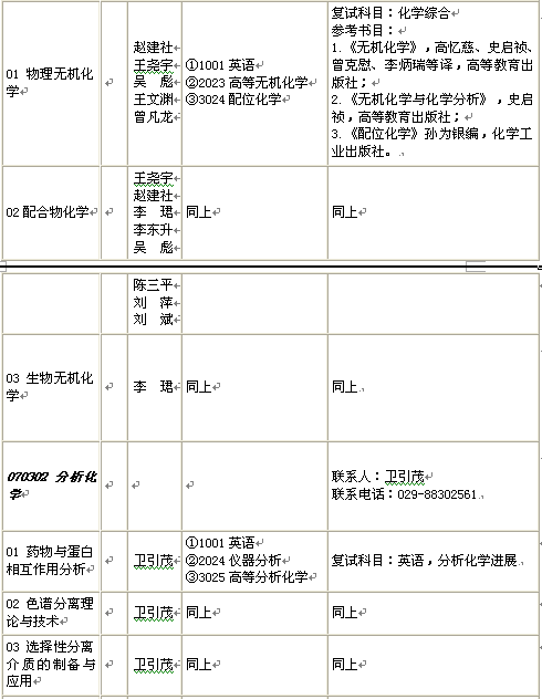 名单