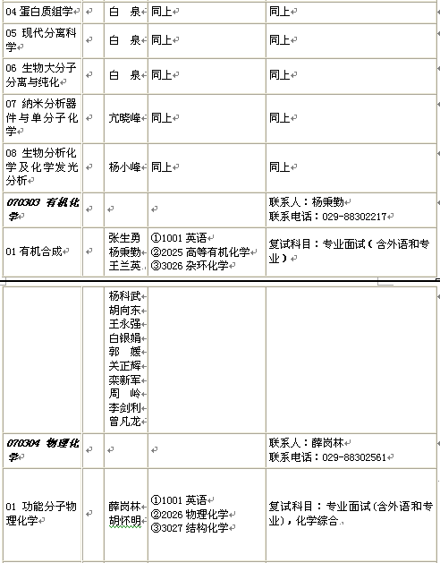 名单
