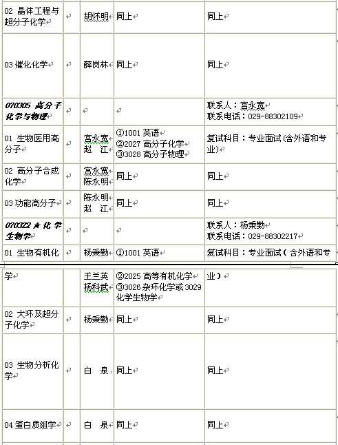 名单