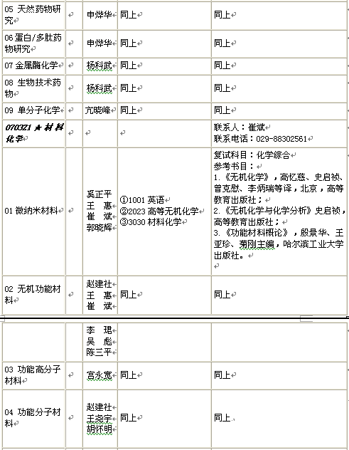 名单