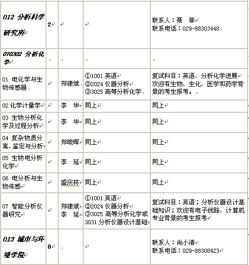 名单