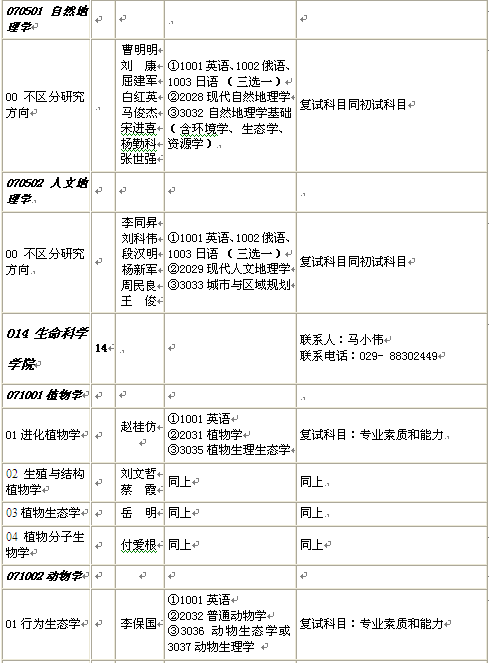 名单