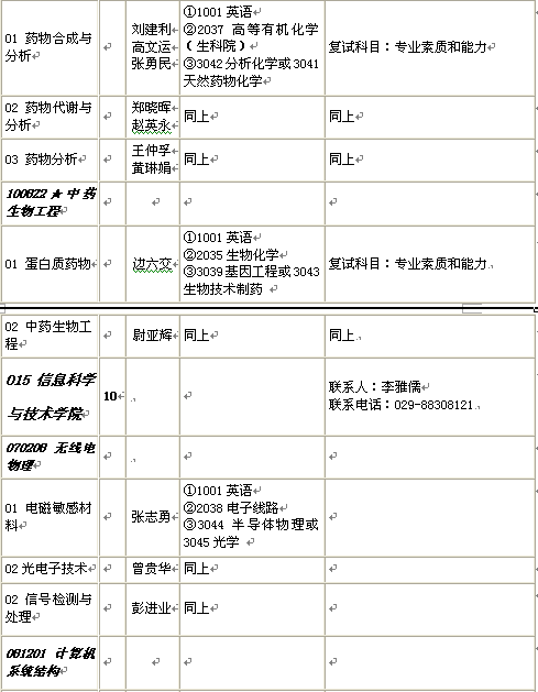 名单
