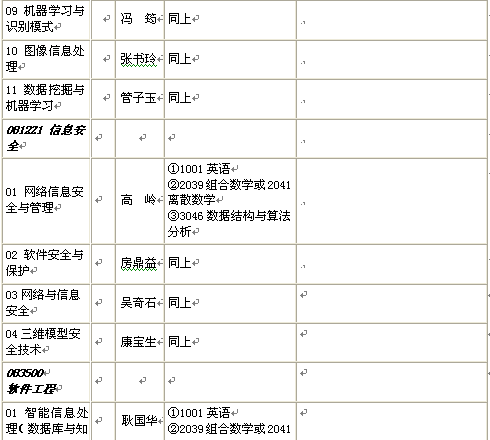 名单