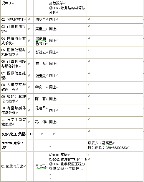 名单