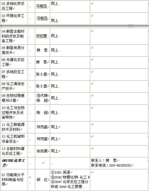 名单