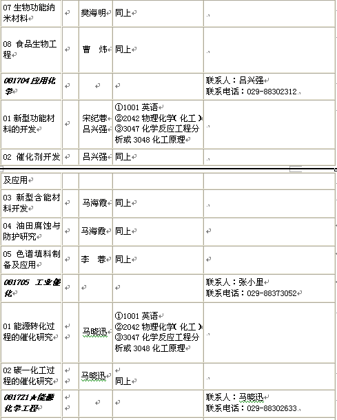 名单