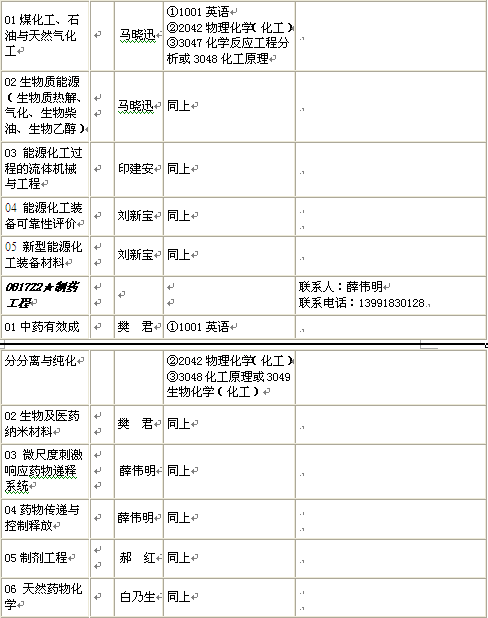 名单