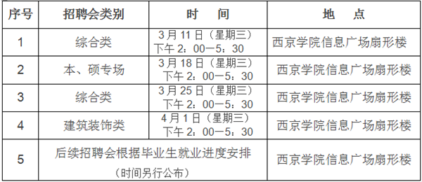 名单