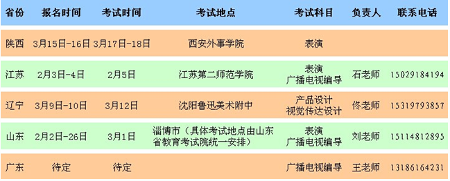名单
