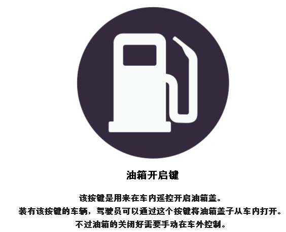 名字