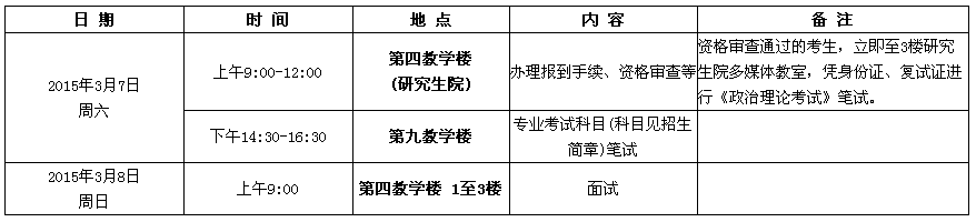 名单