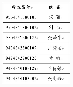 名单
