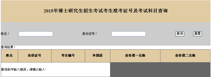 名字