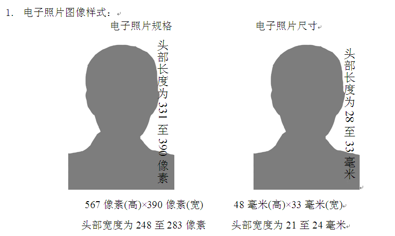 名单