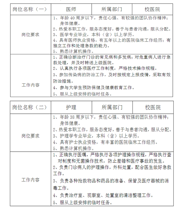 名单