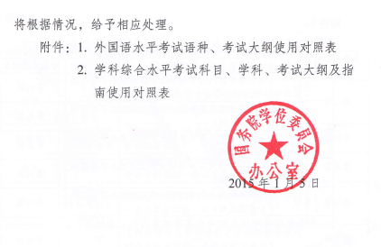 名单