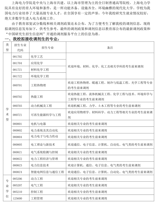 名单