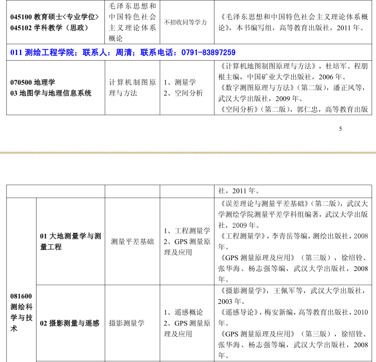 名字