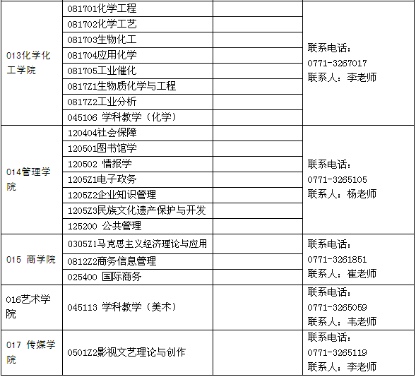 名单