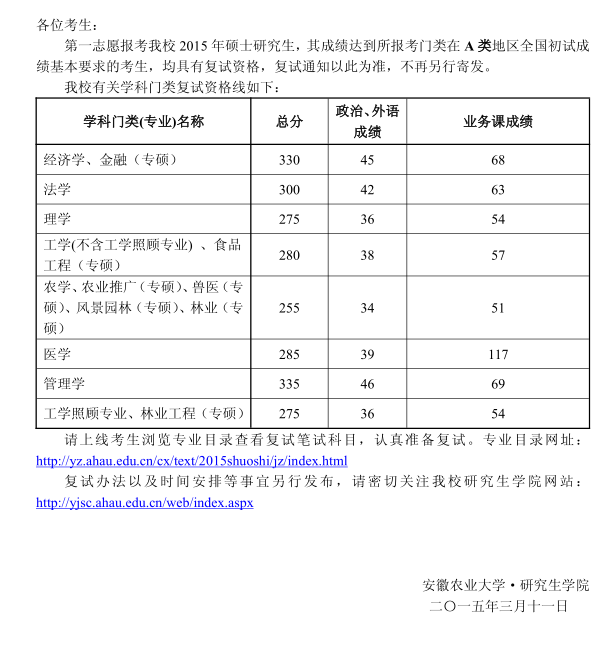 名单