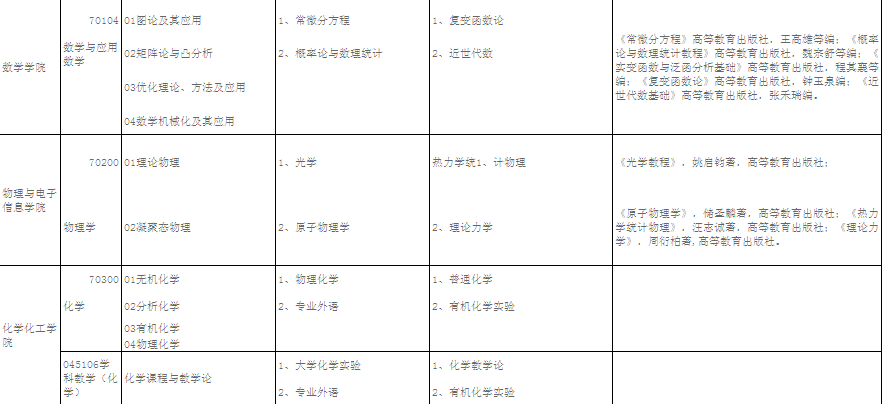 名单
