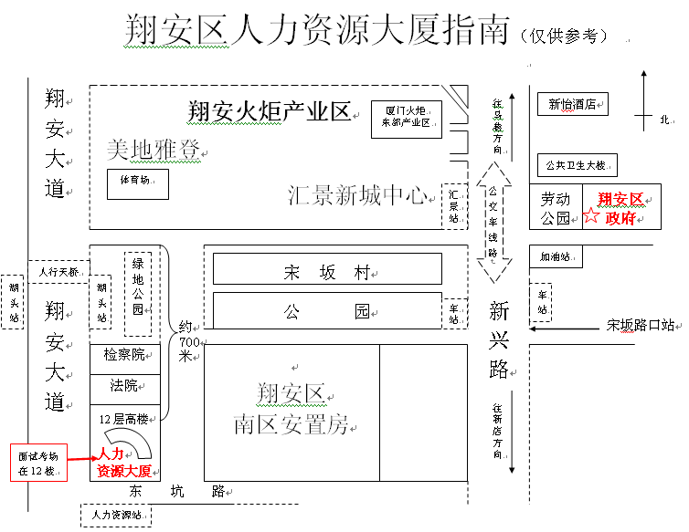 名单
